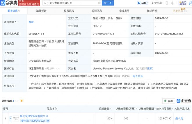 曼卡龍?jiān)谶|寧新設(shè)珠寶公司，工藝美術(shù)品市場(chǎng)迎來新活力
